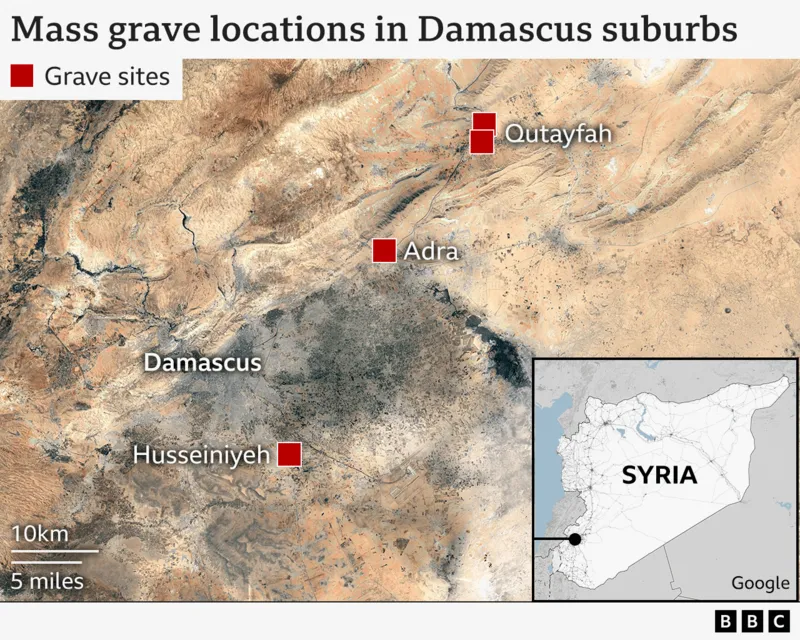 Mass Graves Discovered in Syria
